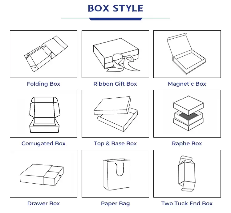 индивидуальная бумажная коробка